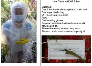 Low Tech Hazmat Suit